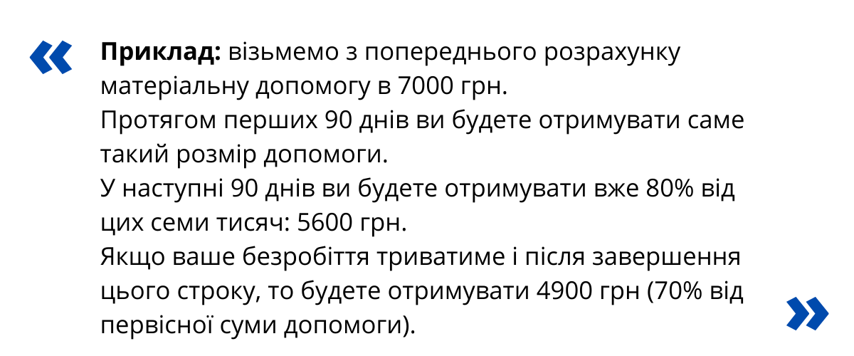 Новини Вінниці - фото з Вінничанам на замітку: як отримати матеріальну допомогу та скільки дадуть грошей