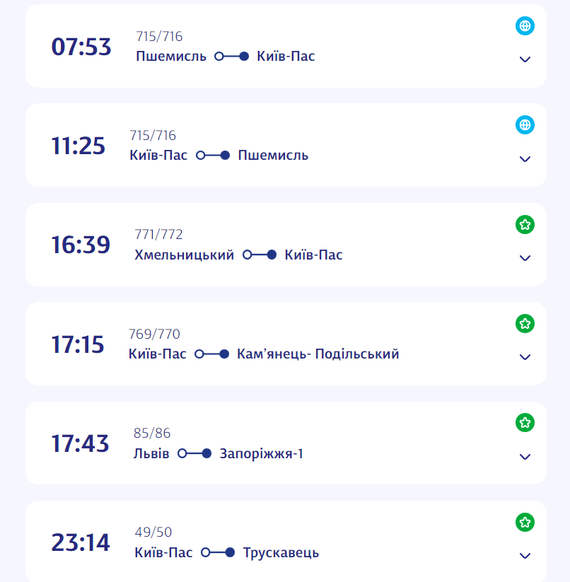 Новини Вінниці - фото з Приміські, регулярні та евакуаційні: графік руху поїздів по станції Вінниця й не тільки на 9 квітня