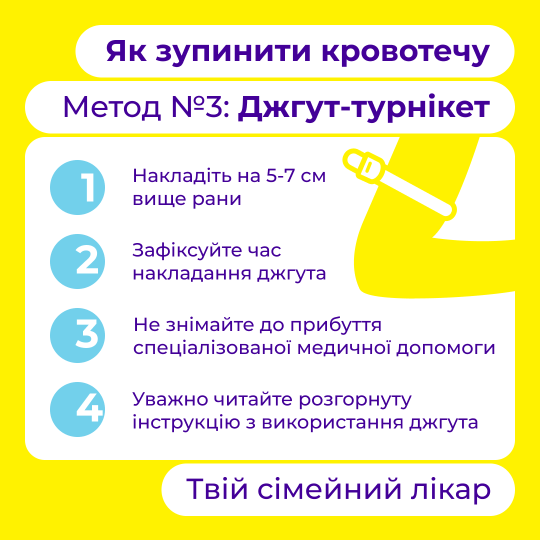 Новини Тернополя - фото з Критична й некритича кровотеча: як розрізнити та що робити до приїзду медиків