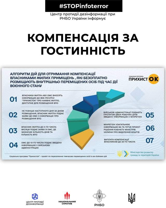 Новини Вінниці - фото з Власники житла, які прихистили переселенців, отримають компенсацію: інструкція