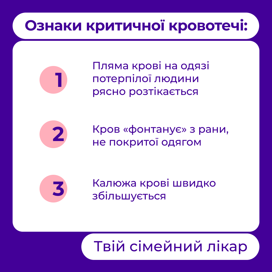 Новини Тернополя - фото з Критична й некритича кровотеча: як розрізнити та що робити до приїзду медиків