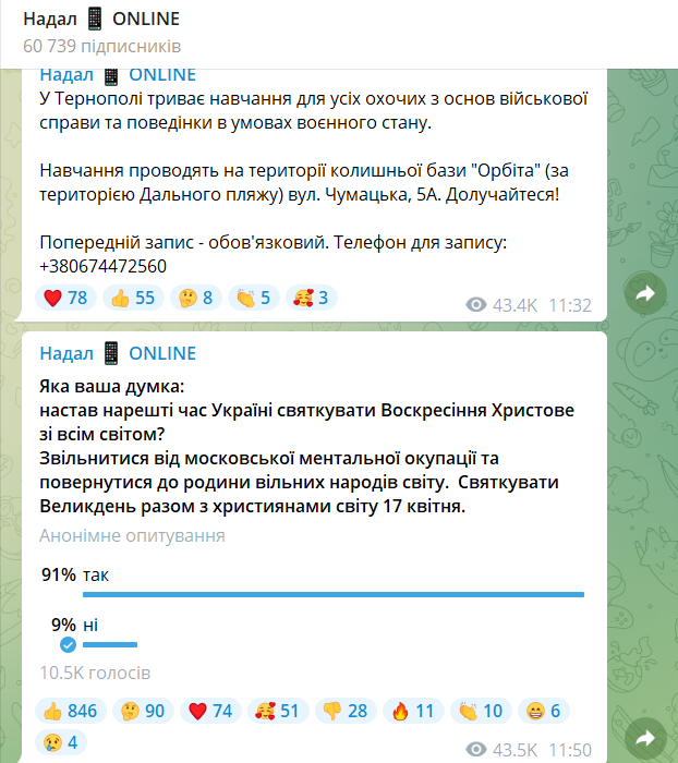 Новини Тернополя - фото з Коли тернополяни планують святкувати Великдень та як готуються? (ОПИТУВАННЯ)