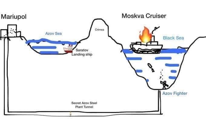 Новини Вінниці - фото з Щоб не плакати, ми сміялись: добірка нових мемів про війну