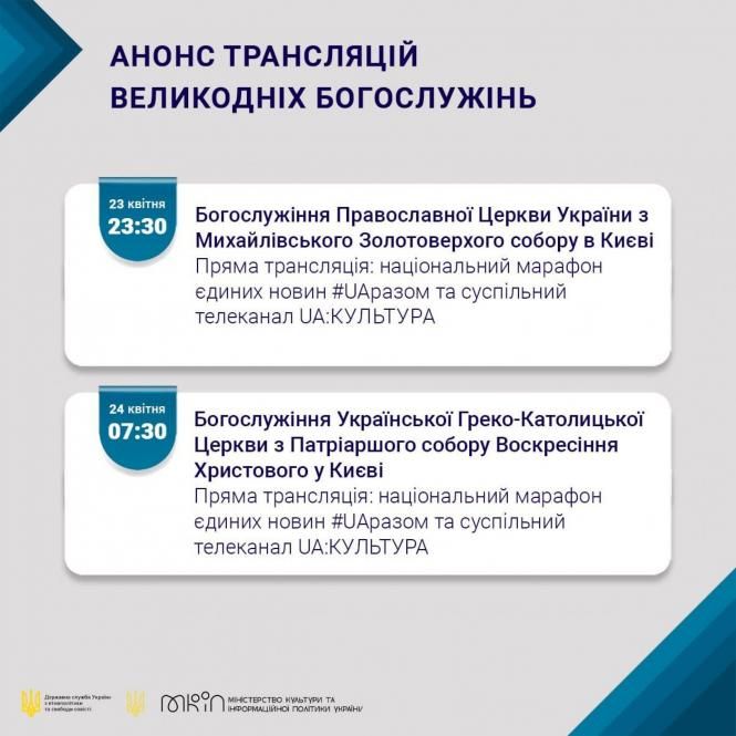 Новини Вінниці - фото з Великдень під час війни: богослужіння проведуть офлайн та онлайн