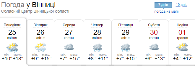 Новини Вінниці - фото з «Прислухайтесь, щоб зайве не лякатися». Завтра в Україні гримітимуть грози