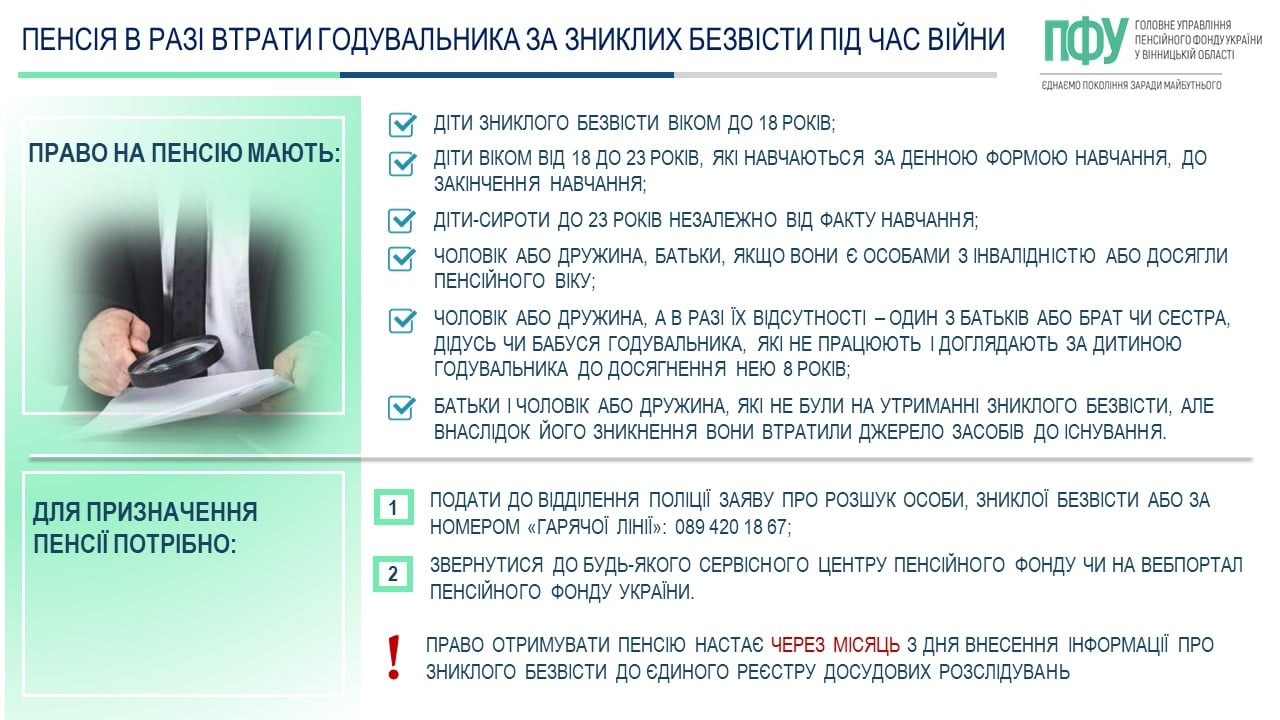 Новини Вінниці - фото з Пенсія по втраті годувальника за безвісти зниклих під час війни. Хто має право та як отримати?