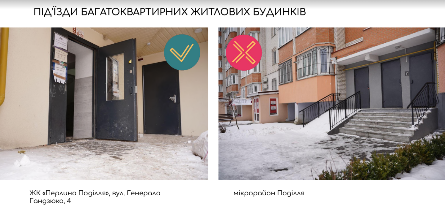 Новини Вінниці - фото з «Через кожні 72 метри тротуару є перешкоди». Наскільки Вінниця безбар’єрна?