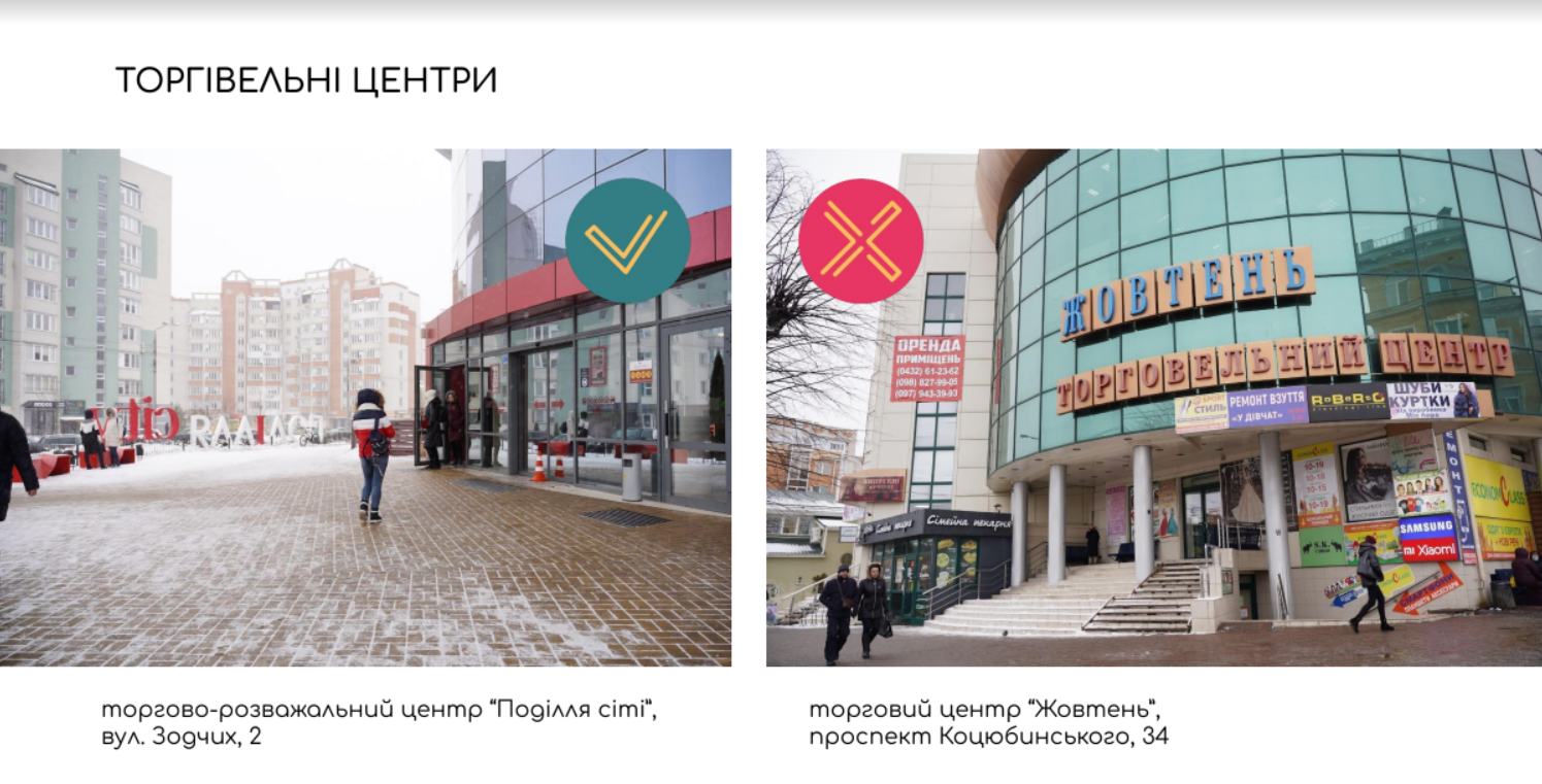 Новини Вінниці - фото з «Через кожні 72 метри тротуару є перешкоди». Наскільки Вінниця безбар’єрна?