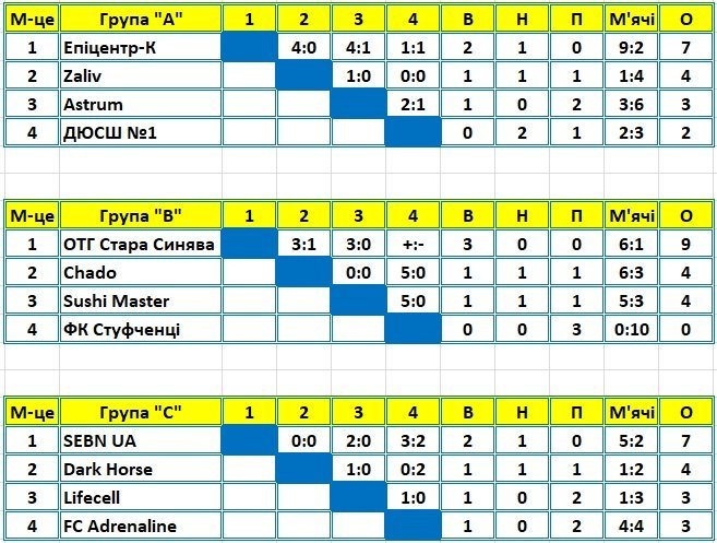 Немає опису світлини.