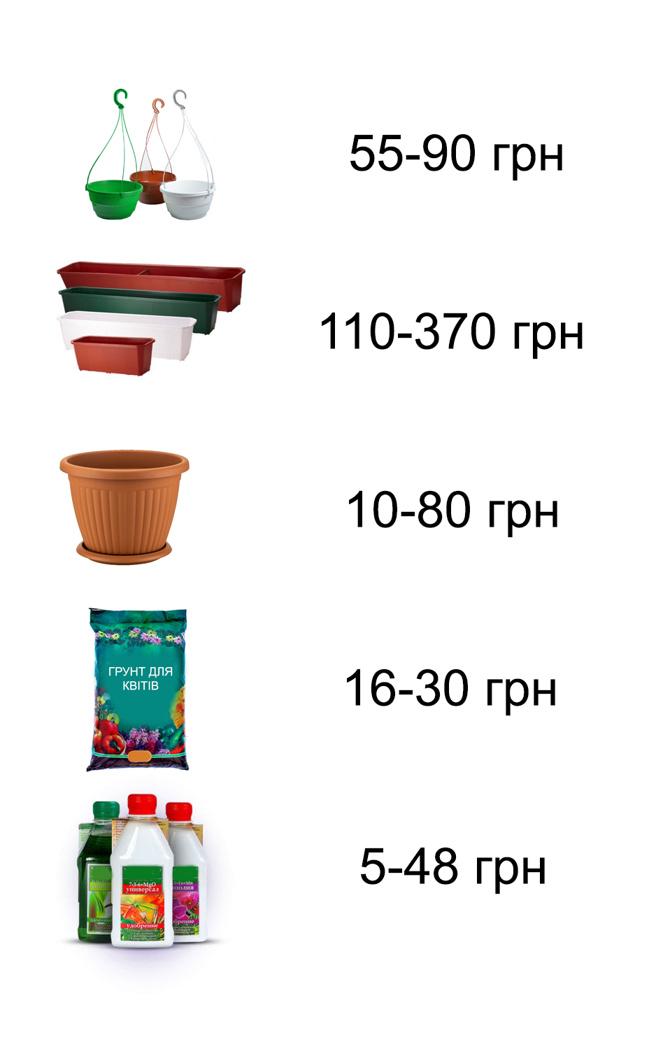 Новини Тернополя - фото з Скільки коштує зробити квітник на балконі? Дивіться ціни у тернопільських магазинах та на ринку