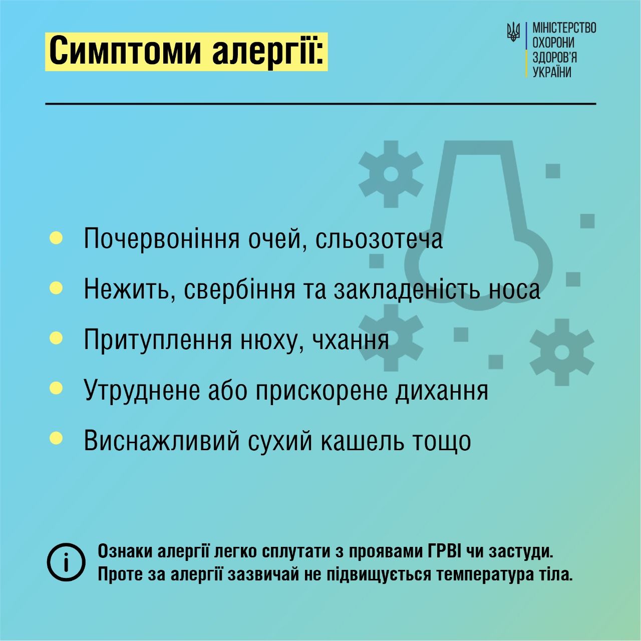 Новини Тернополя - фото з Сезонна алергія чи застуда: як відрізнити та полегшити свій стан