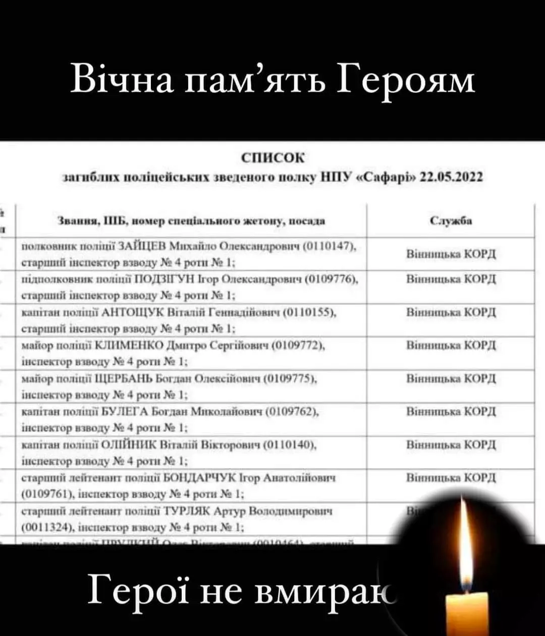 Новини Козятина - фото з «Хлопчик мій. Як ти міг мене так покинути». Фото нашого Героя Артура Турляка