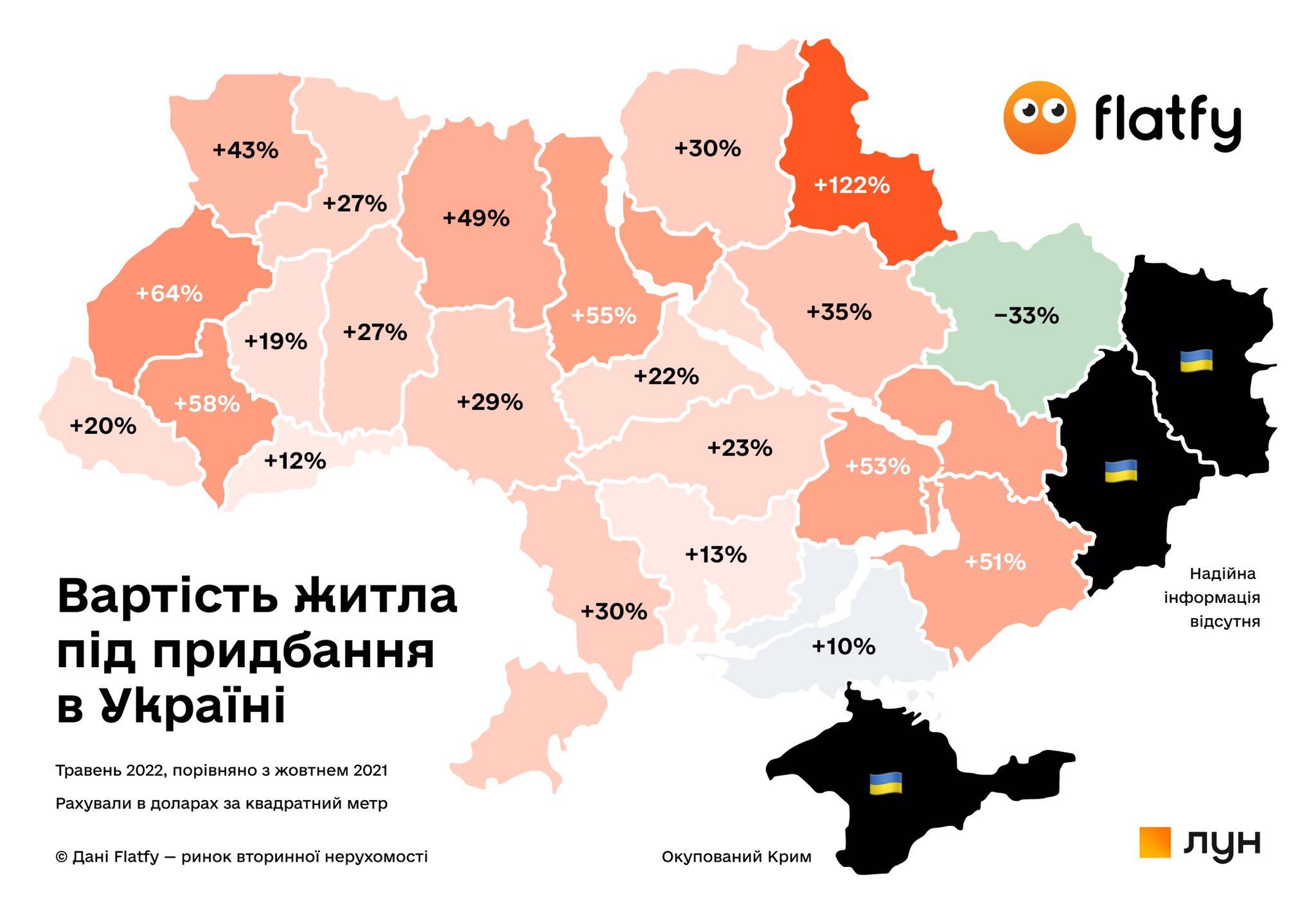 Новини Вінниці - фото з «Зростання цін нічим не аргументоване»: як велика війна змінила вінницький ринок нерухомості
