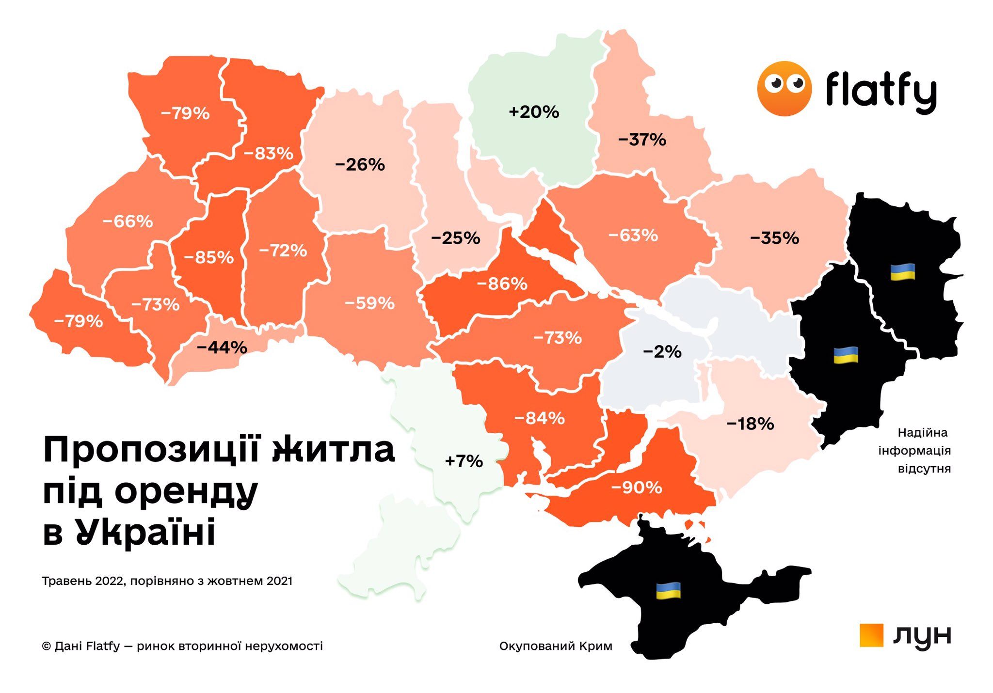 Новини Вінниці - фото з «Зростання цін нічим не аргументоване»: як велика війна змінила вінницький ринок нерухомості