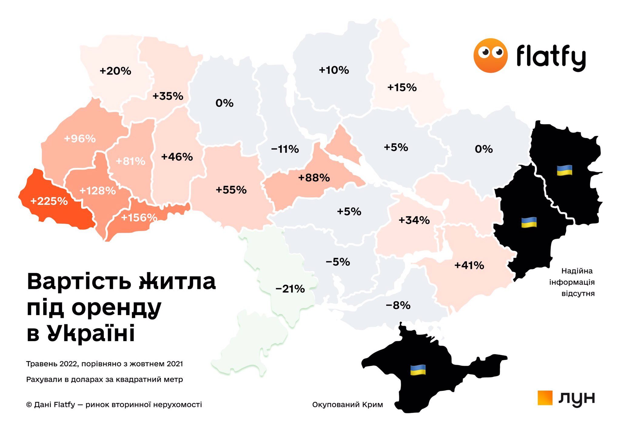 Новини Вінниці - фото з «Зростання цін нічим не аргументоване»: як велика війна змінила вінницький ринок нерухомості
