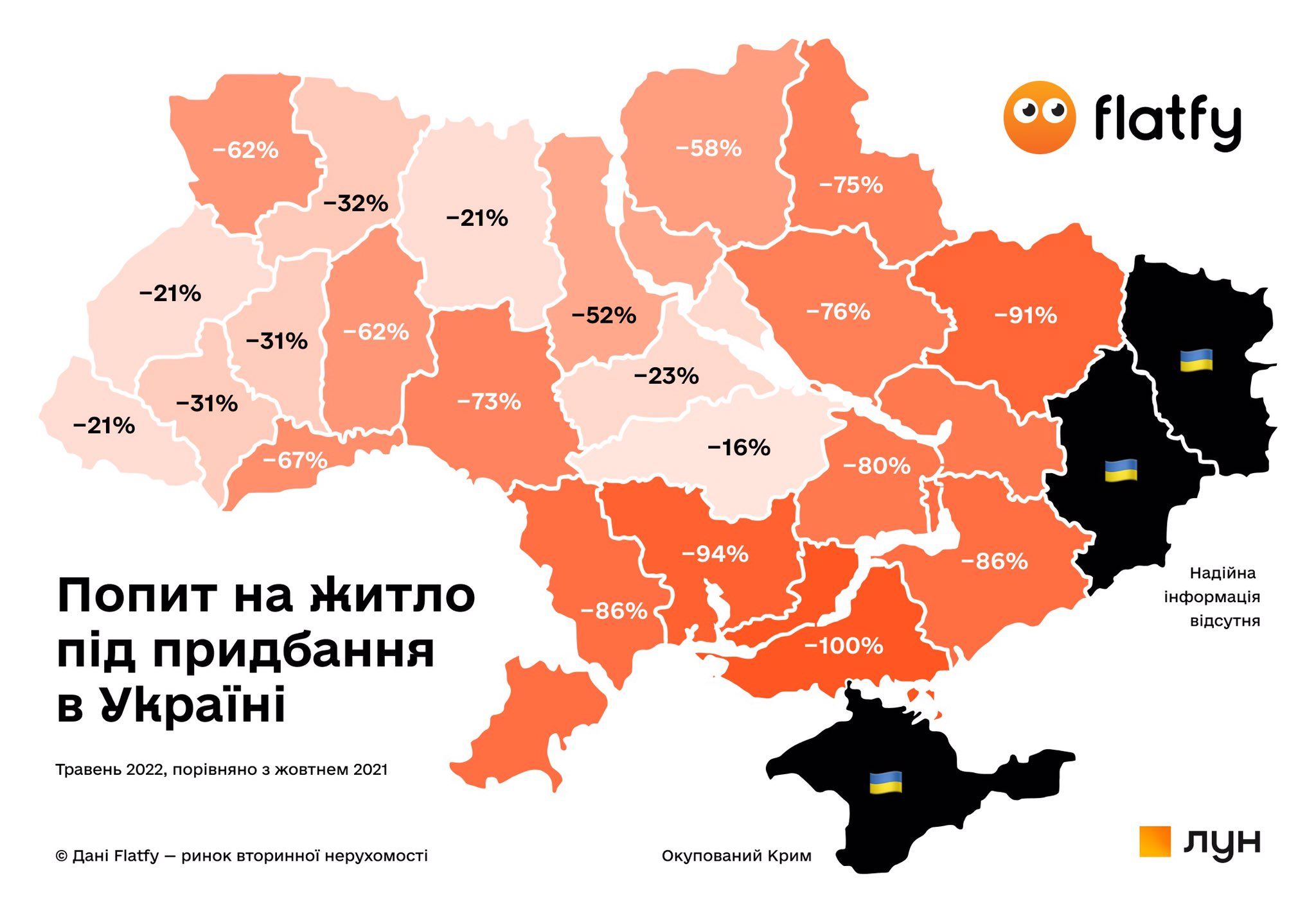 Новини Вінниці - фото з «Зростання цін нічим не аргументоване»: як велика війна змінила вінницький ринок нерухомості