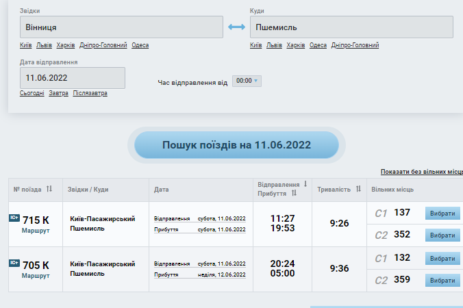Новини Вінниці - фото з УЗ запускає новий поїзд Київ-Перемишль: зручна пересадка до міст Польщі