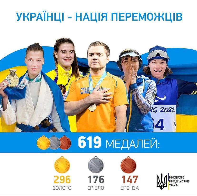 Новини Вінниці - фото з Вінницький пауерліфтер Іван Чупринко побив 20 європейських і 14 світових рекордів