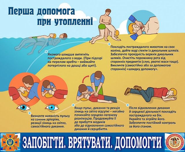 Новини Хмельницького - фото з У Летичеві надзвичайники врятували двох підлітків