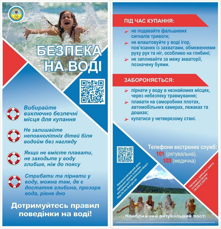 Новини Тернополя - фото з 10 червня у Тернополі стартує купальний сезон