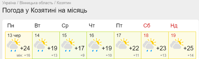 Новини Козятина - фото з Прогнозують слабкий дощ: про погоду у Козятині сьогодні, 13 червня