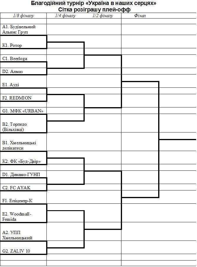 Новини Хмельницького - фото з Україна в наших серцях: визначилися учасники плей-офф