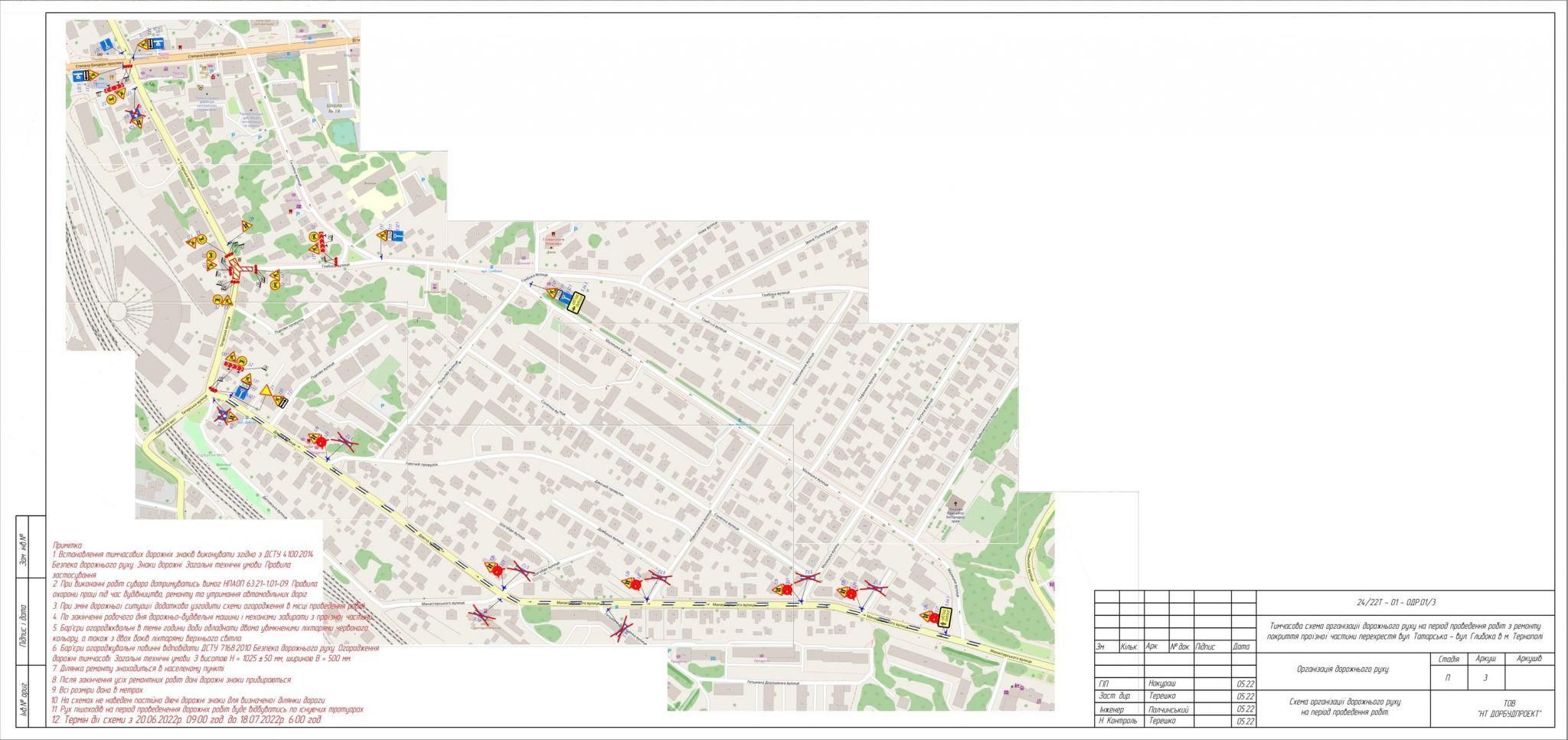 Новини Тернополя - фото з Майже на місяць перекриють рух транспорту на перехресті вулиць Татарська – Глибока