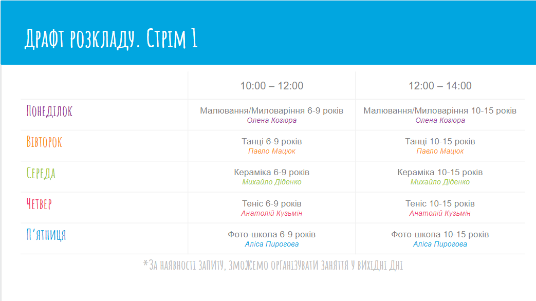 Новини Вінниці - фото з Не знаєте, чим зайняти дитину влітку? З цим вам може допомогти новий безплатний проєкт вінничан