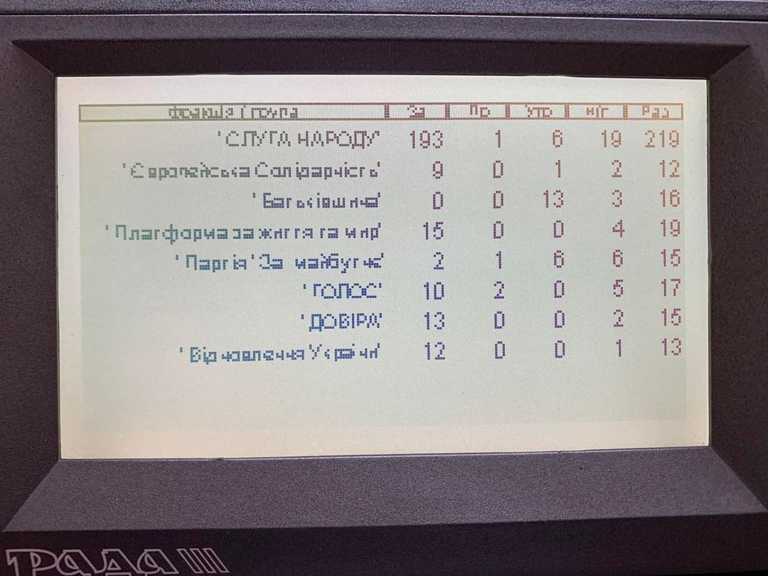 Новини Хмельницького - фото з Б'є - значить сяде? Верховна Рада ратифікувала Стамбульську конвенцію (ОПИТУВАННЯ)