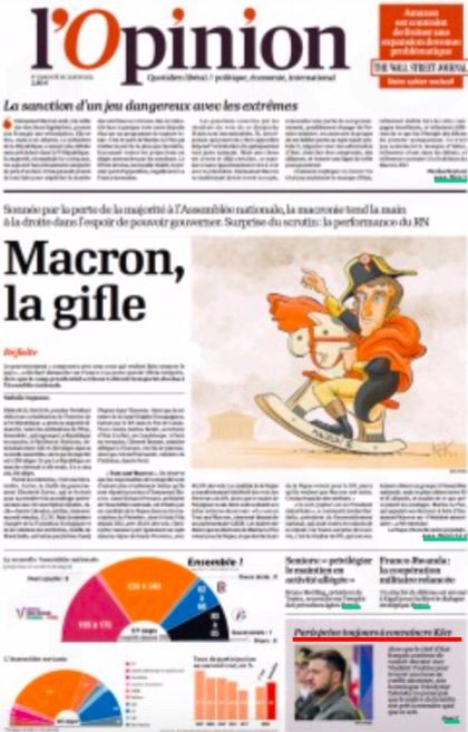 Новини Вінниці - фото з «Повітряні нальоти на Київ». Перші шпальти світових змі про війну росії в Україні