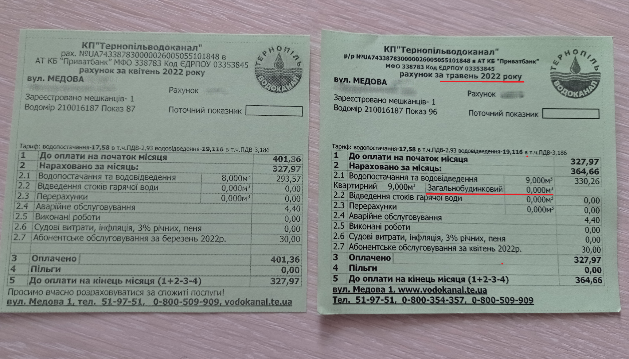 Новини Тернополя - фото з Вода для тернополян подорожчала! Мусимо заплатити ще і за втрати води у будинках: аналізуємо