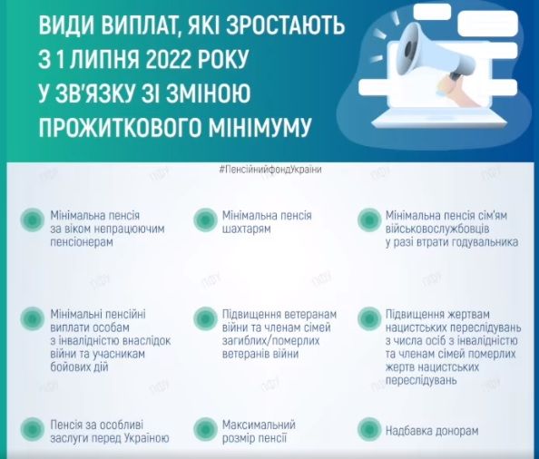Новини Тернополя - фото з Пенсії у липні мають зрости: які будуть виплати
