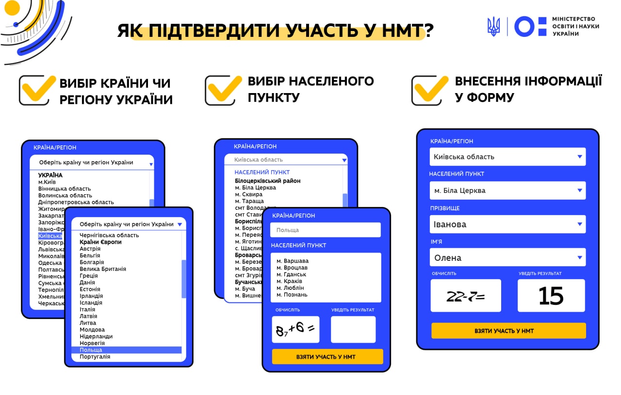 Новини Тернополя - фото з Скільки коштуватиме навчання у тернопільських університетах та як вступити. Зібрали корисну інформацію