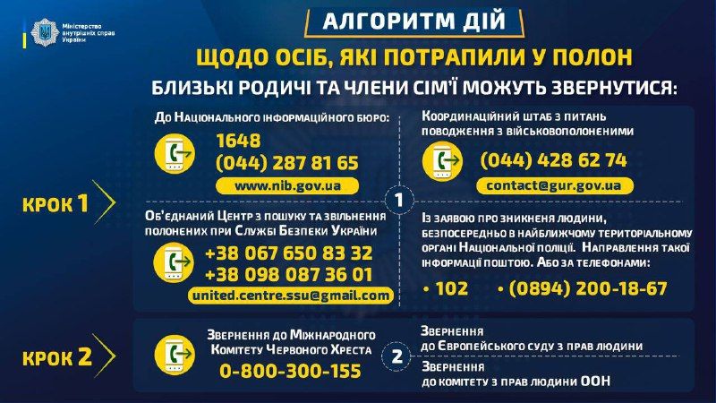Новини Житомира - фото з Дізнатися про те, що особа захоплена у полон можна за телефоном довіри МВС