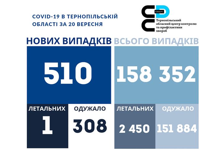 На зображенні може бути: одна або кілька осіб та текст
