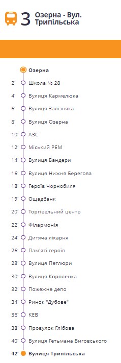 Новини Хмельницького - фото з На Дубове та в Ружичну запустили нові автобусні маршрути