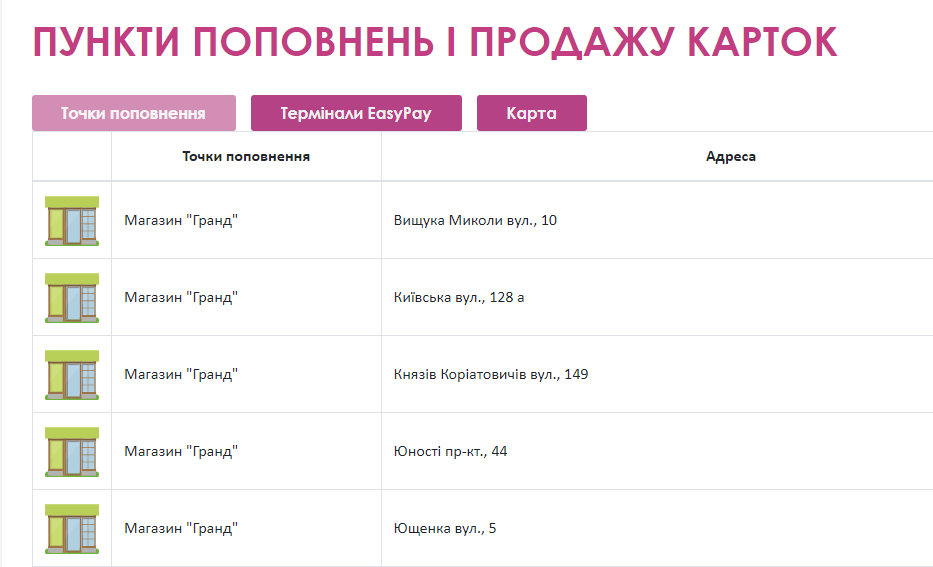 Новини Вінниці - фото з У Вінниці не працює додаток «Е-квиток» та онлайн-поповнення Муніципальної картки