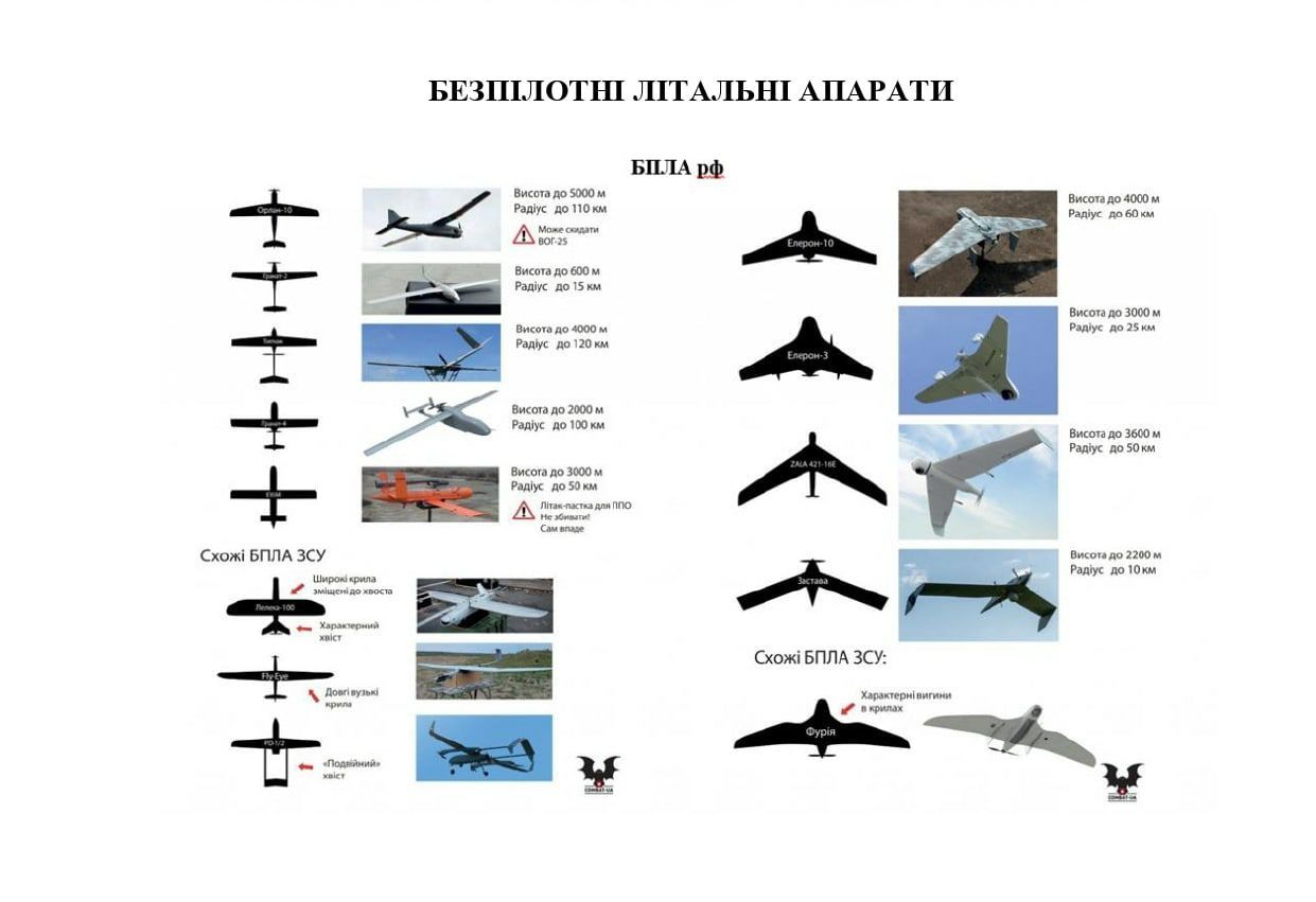 Новини Хмельницького - фото з Кам’янчан просять спостерігати за небом та повідомляти про літальні апарати