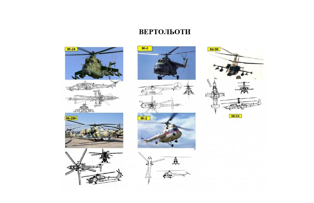 Новини Хмельницького - фото з Кам’янчан просять спостерігати за небом та повідомляти про літальні апарати