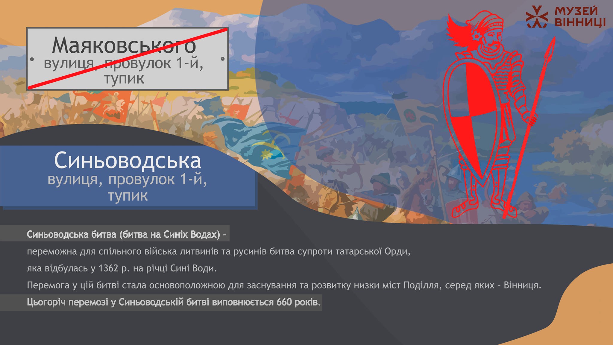 Новини Вінниці - фото з Дерусифікація. Ми зробили мапу з новими назвами вулиць Вінниці