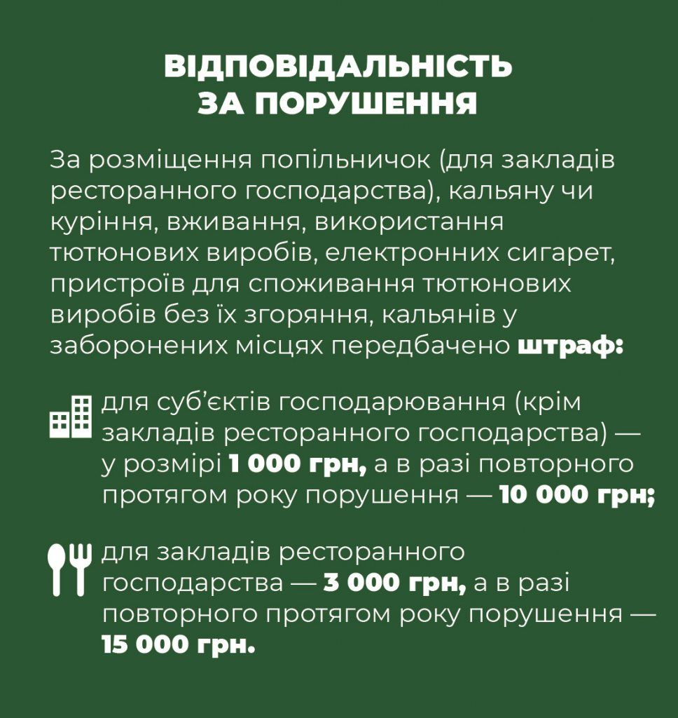Новини Вінниці - фото з Бездимне законодавство. З 11 липня заборонено будь-яке куріння в громадських місцях