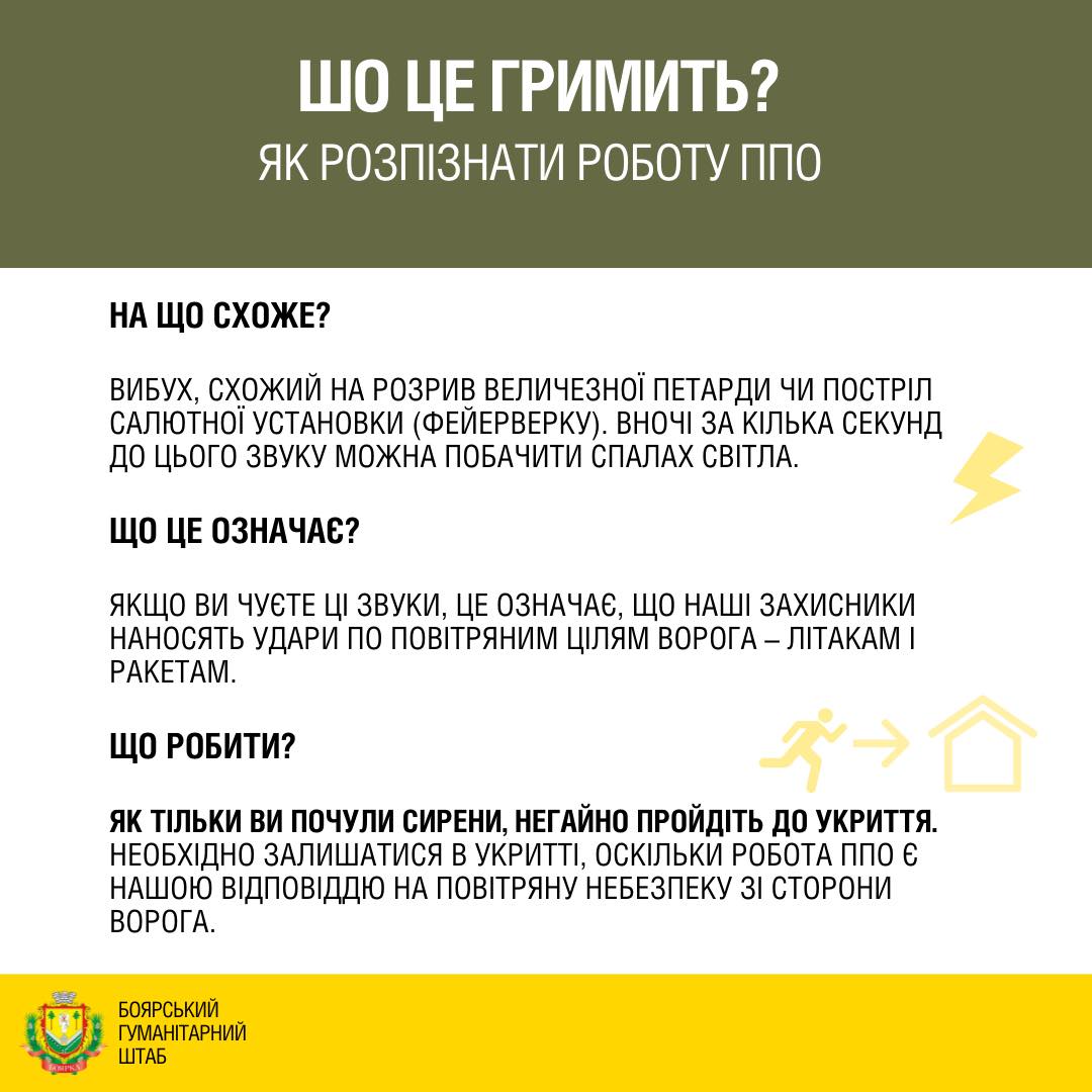 Новини Хмельницького - фото з Ракета, літак чи ППО: як розпізнати озброєння по звуку