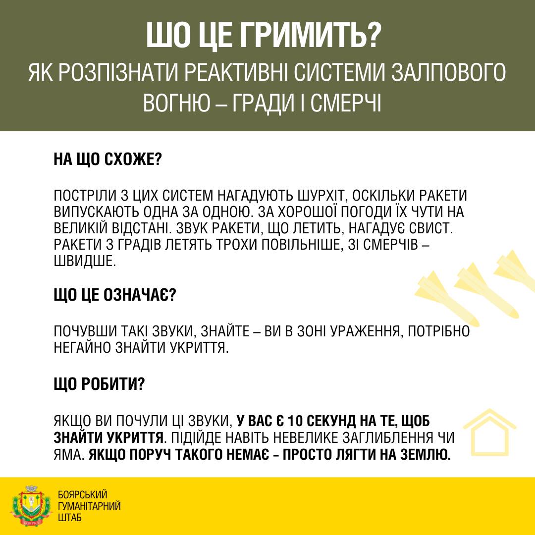 Новини Хмельницького - фото з Ракета, літак чи ППО: як розпізнати озброєння по звуку