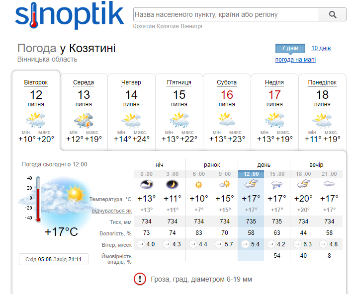 Новини Козятина - фото з Грози, штормовий вітер та похолодання: синоптики попереджають про погіршення погодних умов
