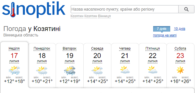 Новини Козятина - фото з Сьогодні прогнозують короткочасні дощі та грози