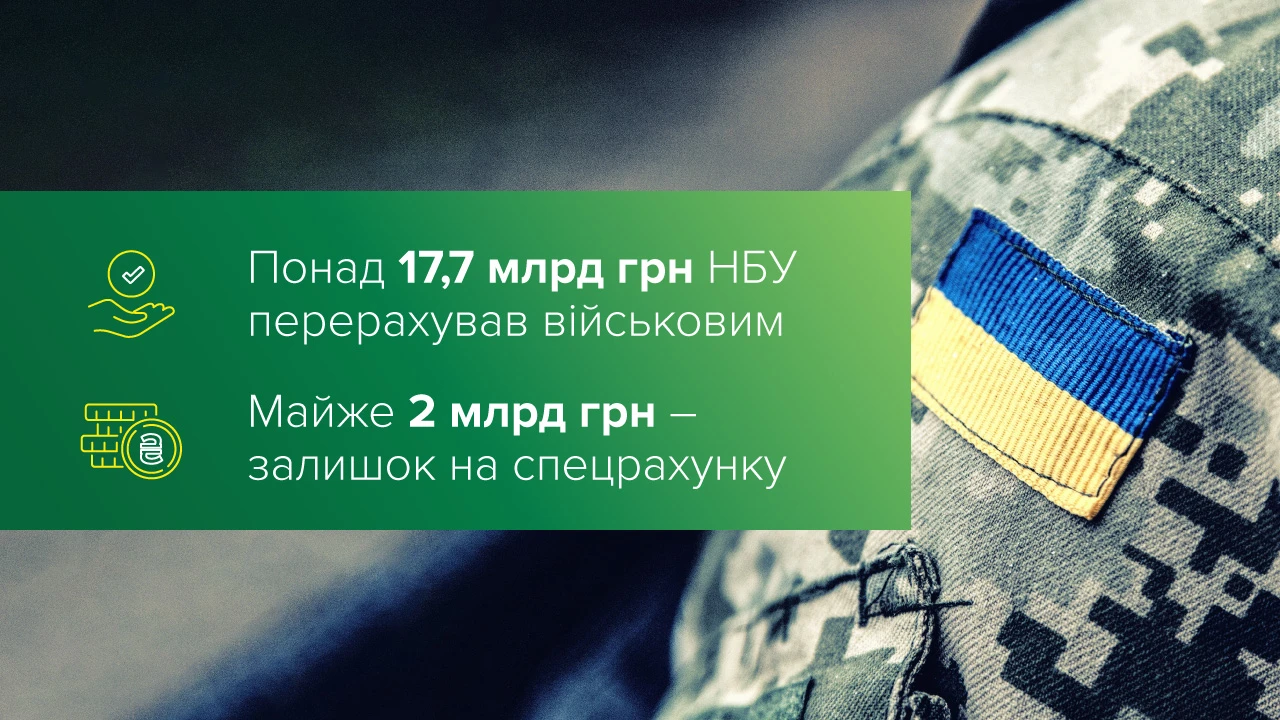 Новини Вінниці - фото з Маленьких внесків не буває. Зібрали десять волонтерських організацій, яким можна довіряти