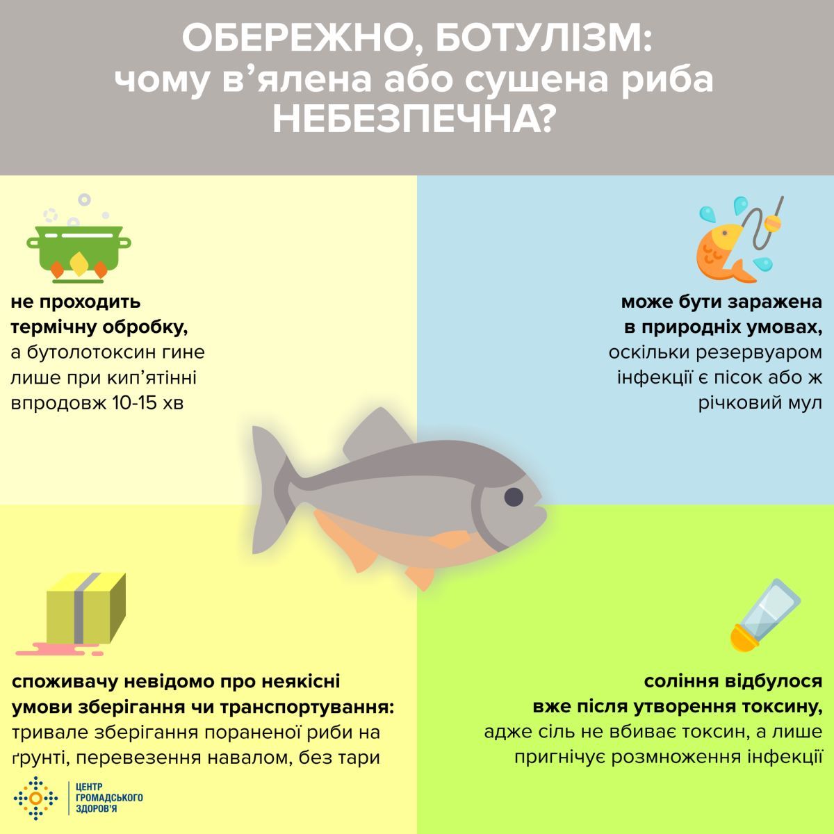 Новини Хмельницького - фото з Житель Ямполя потрапив у лікарню із ботулізмом. Він у важкому стані