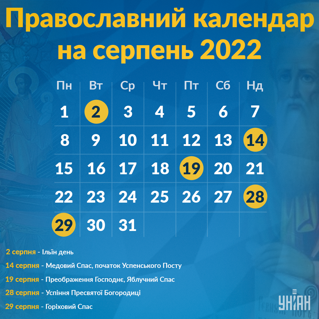 Православний календар на серпень 2022: що і коли відзначаємо в кінці ...