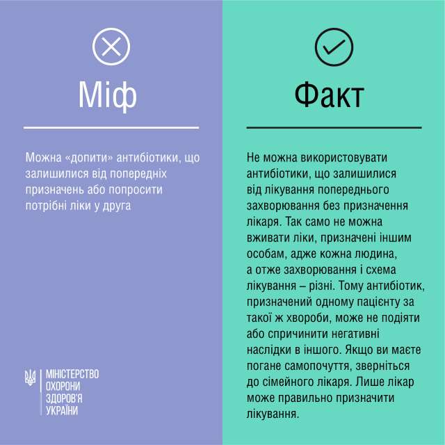 Новини Вінниці - фото з Небезпечні міфи про антибіотики, у які досі вірять Небезпечні міфи про антибіотики, у які досі вірять українці - фото 510657