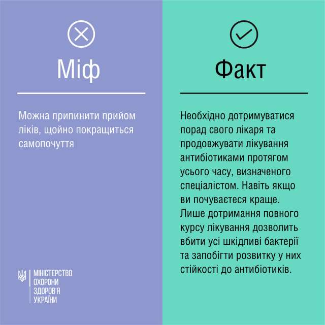Новини Вінниці - фото з Небезпечні міфи про антибіотики, у які досі вірять Небезпечні міфи про антибіотики, у які досі вірять українці - фото 510658